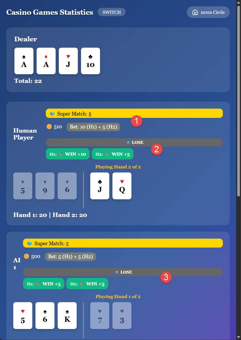 13. Blackjack Switch - Résultat
