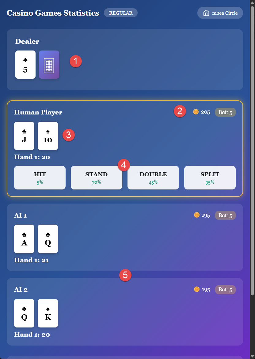 5. Blackjack régulier - Jeu