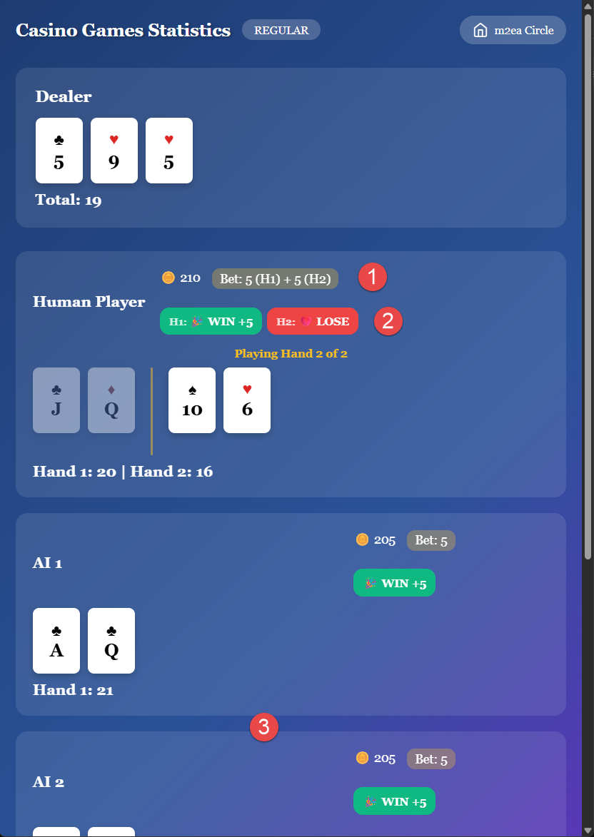 6. Blackjack régulier - Résultat